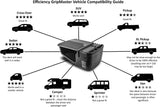 AutoExec Gripmaster Series | Premium Car Desk | Mobile Office