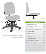Office Master PT69 Mid-Back Ergonomic Task Chair