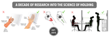 G-Hold Working From Home Kit - Complete Ergonomic Bundle