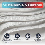 Jestik Stone Drying Mat for Kitchen Counter