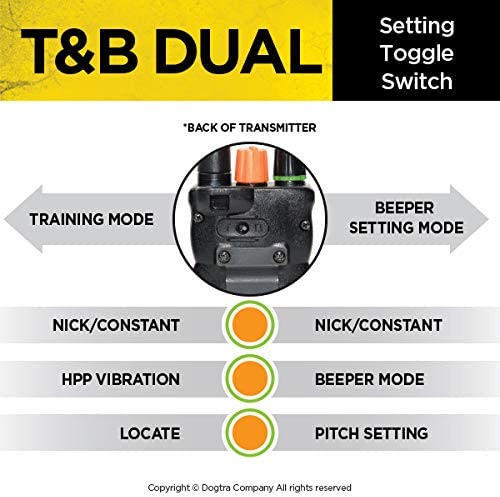 Dogtra T&B Dual Dial 1-Dog Training & Beeper Remote Training E-Collar for Upland Hunters - 1.5-Mile Range, Rechargeable, Waterproof - Plus 1 iClick Training Card, Jestik Click Trainer - Value Bundle