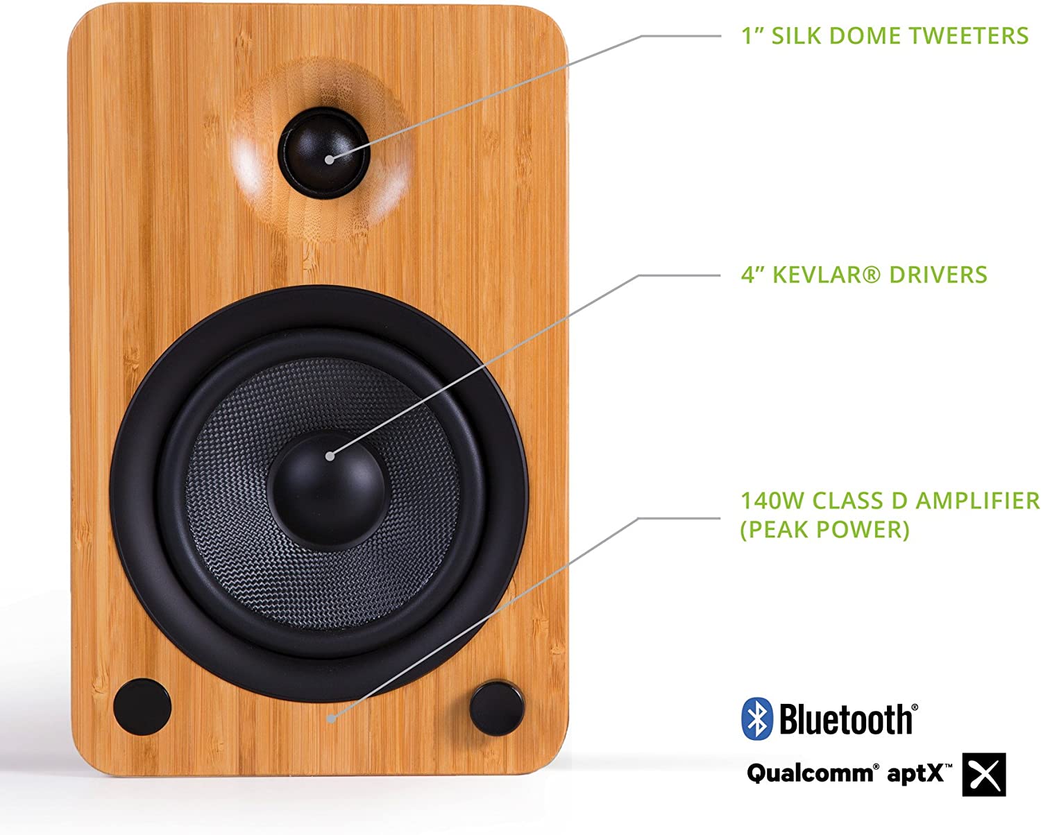 Kanto Powered Speakers with Bluetooth and Phono Preamp