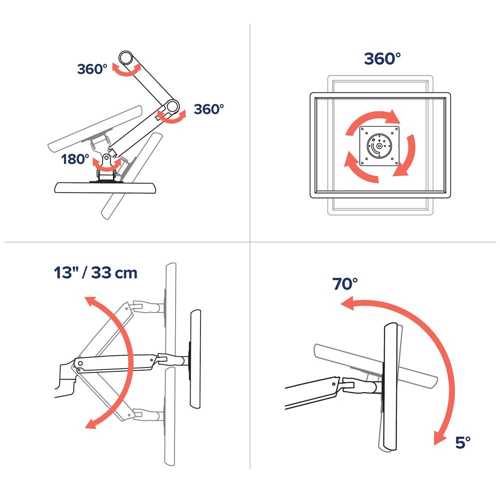 Ergotron LX Wall Monitor Arm