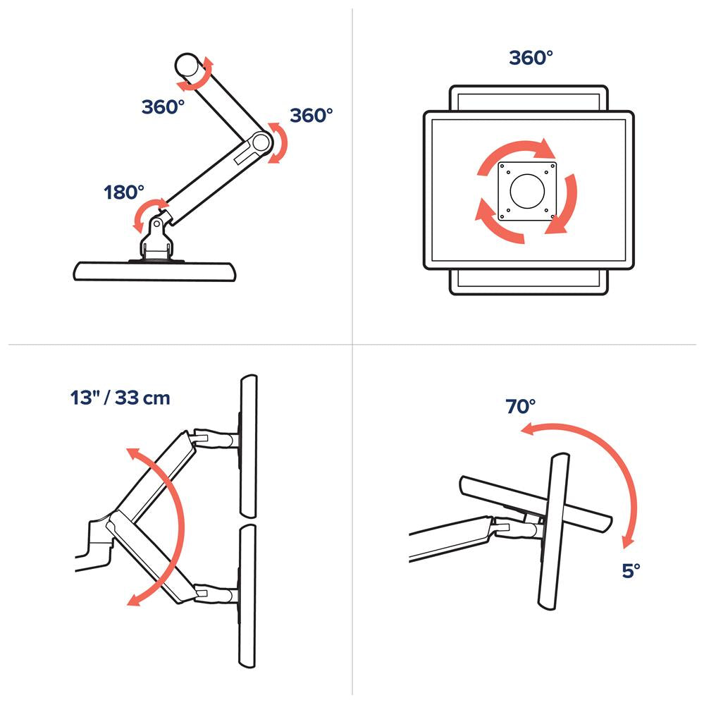 Ergotron LX Dual Stacking Arm