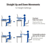 FlexiSpot Desk Riser 35 INCH / BLACK FlexiSpot ClassicRiser