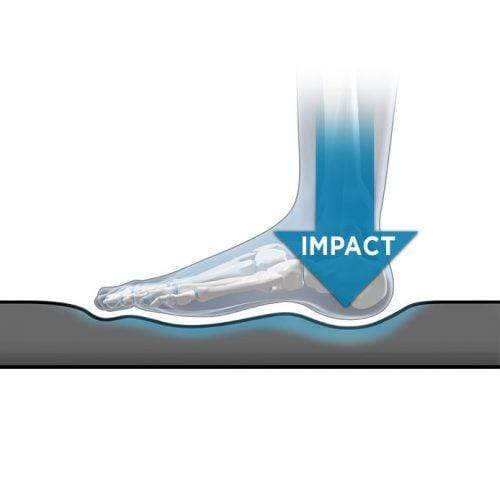 Innovative Standing Mat Innovative WNST-MAT – Winston Mat